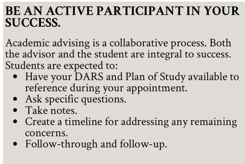 be an active participant in your success